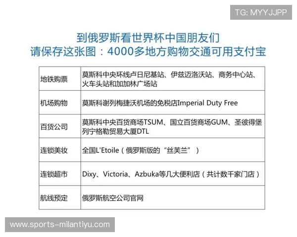 国际米兰官网购票常见问题解答:购买流程、支付方式及注意事项详解 国际米兰官网购票常见问题解答:购买流程、支付方式及注意事项详解
