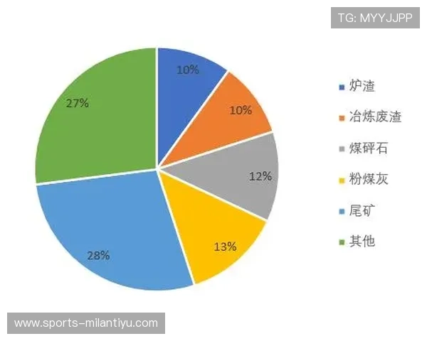 米兰体育电游官网未来发展规划及创新技术应用前景展望